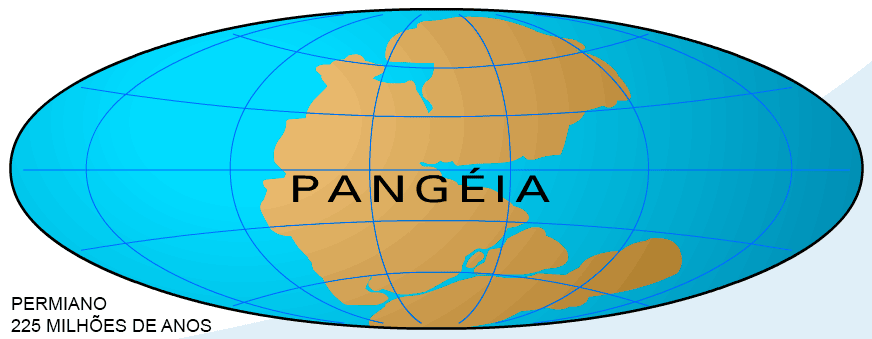 Formação da Pangeia
