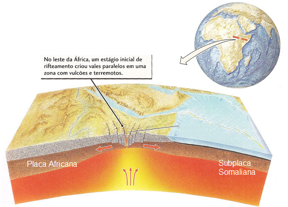 Rift do Leste africano