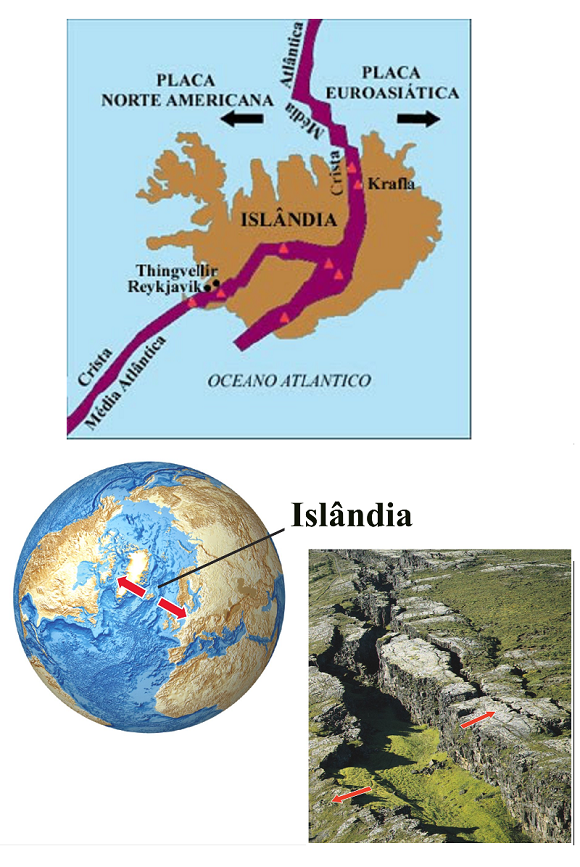 Ilha da Islândia