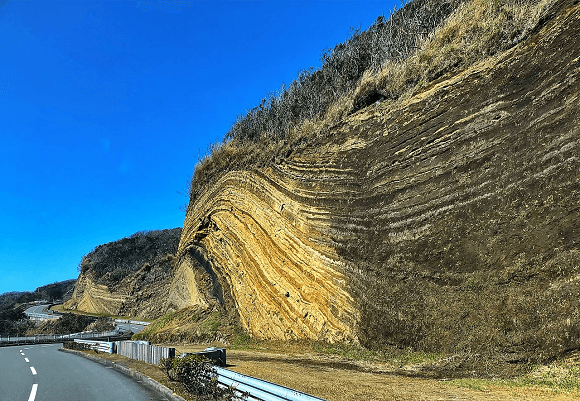 Anticlinal e sinclinal