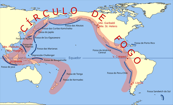 Fossa das Marianas e Anel de Fogo