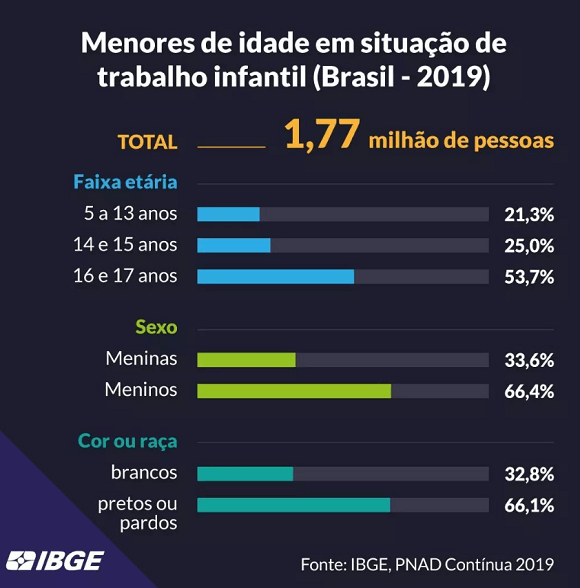 Colheita mecanizada de soja no Centro-Oeste brasileiro: tecnologia e producao em larga escala