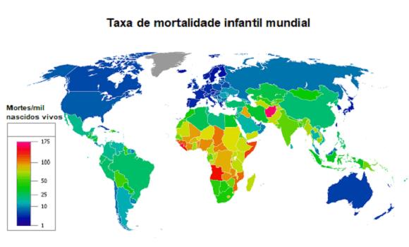 Gráfico de Mortalidade Infantil