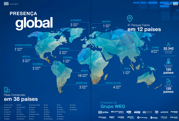 Mapa mostrando a presença global da Empresa WEG
