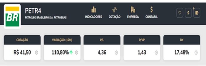 Foto do investidor 10 sobre a Petrobrás